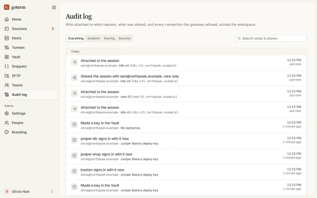 Das Audit-Log: ein Kollege tritt einer geteilten Sitzung bei, die Freigabe selbst und im Vault erzeugte Schlüssel