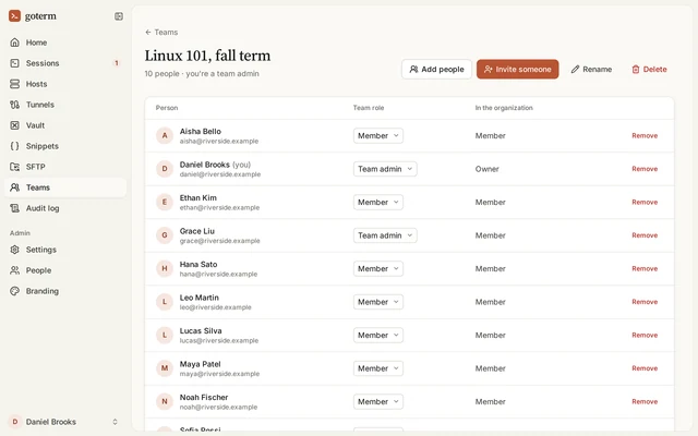 The team page for Linux 101, fall term, with the teaching assistant as a team admin and the students as members