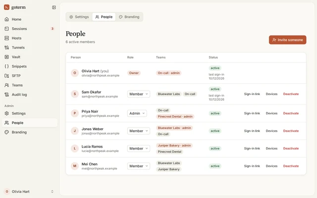 Die Personenübersicht in GoTerm: Rolle, Teams und Status jeder Person, mit Anmeldelinks, Geräten und einer Schaltfläche zum Deaktivieren