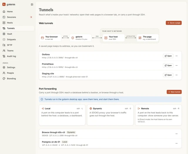 La página Tunnels: las páginas web guardadas Grafana, Prometheus y un sitio de pruebas, y debajo dos túneles guardados.